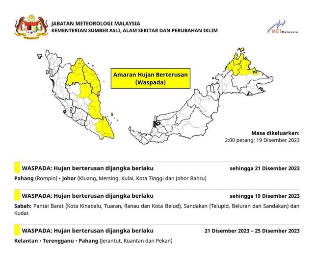 Amaran Hujan Berterusan