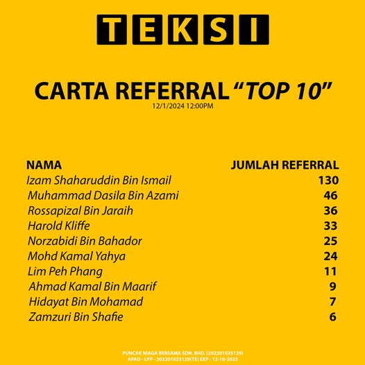 Top Referral Teksi App