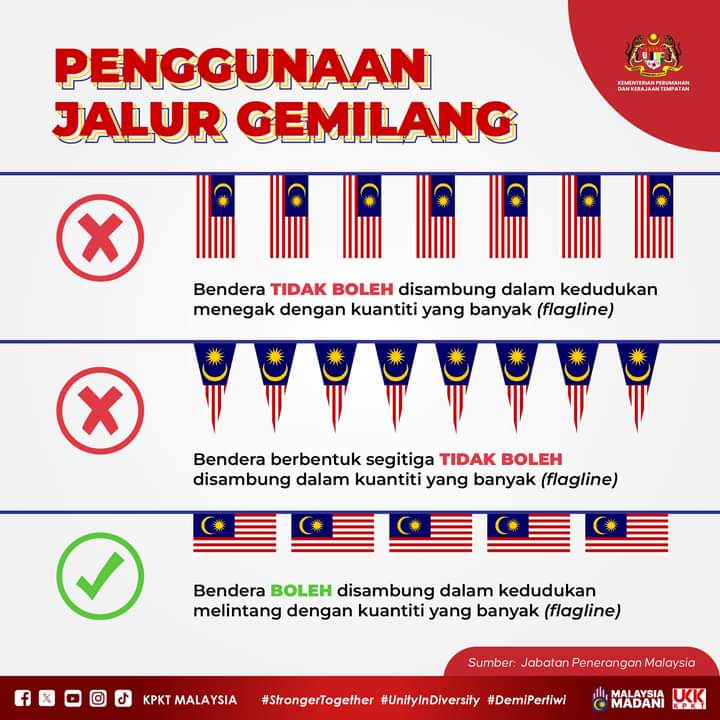 Cara Pasang Jalur Gemilang