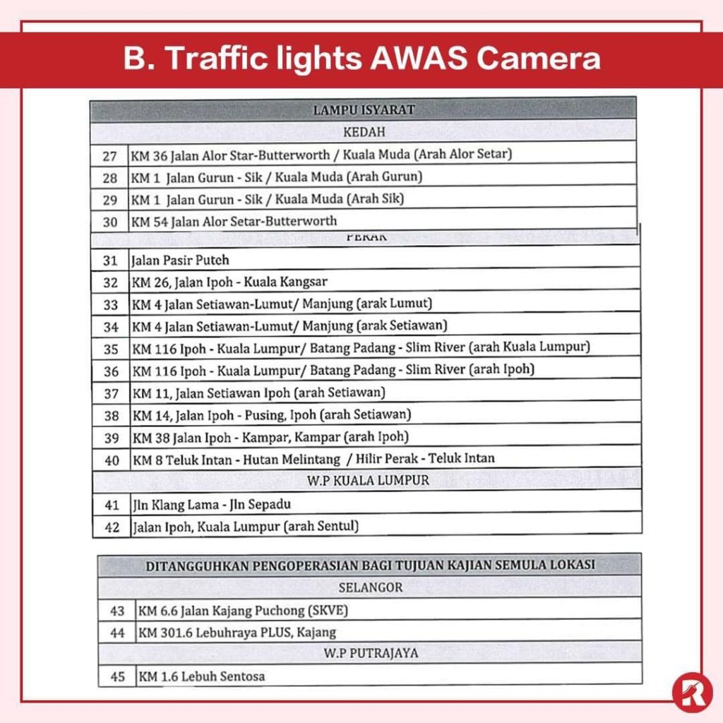 Awas 04