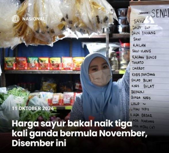 Harga Sayur Naik